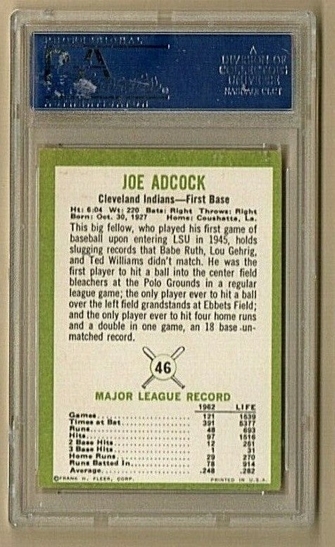 1963 FLEER # 46 JOE ADCOCK,  -  PSA 5 EX,  -  SET BREAK   -  CLEVELAND INDIANS