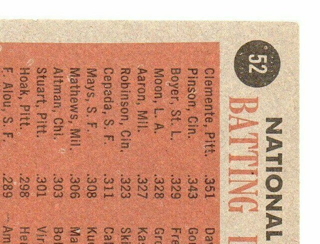 1962 Topps #52 NL Batting Leaders Roberto Bob Clemente, Boyer, Pinson, Moon