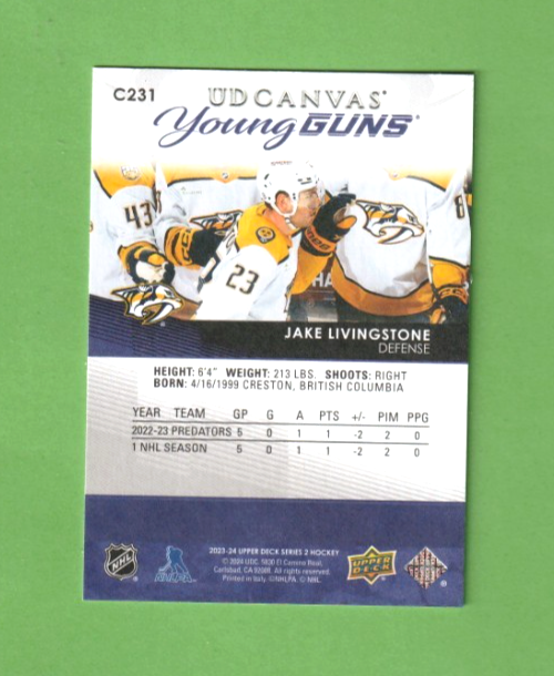 2023-24 Upper Deck Series 2 Young Guns UD Canvas C231 Jake Livingstone Predators