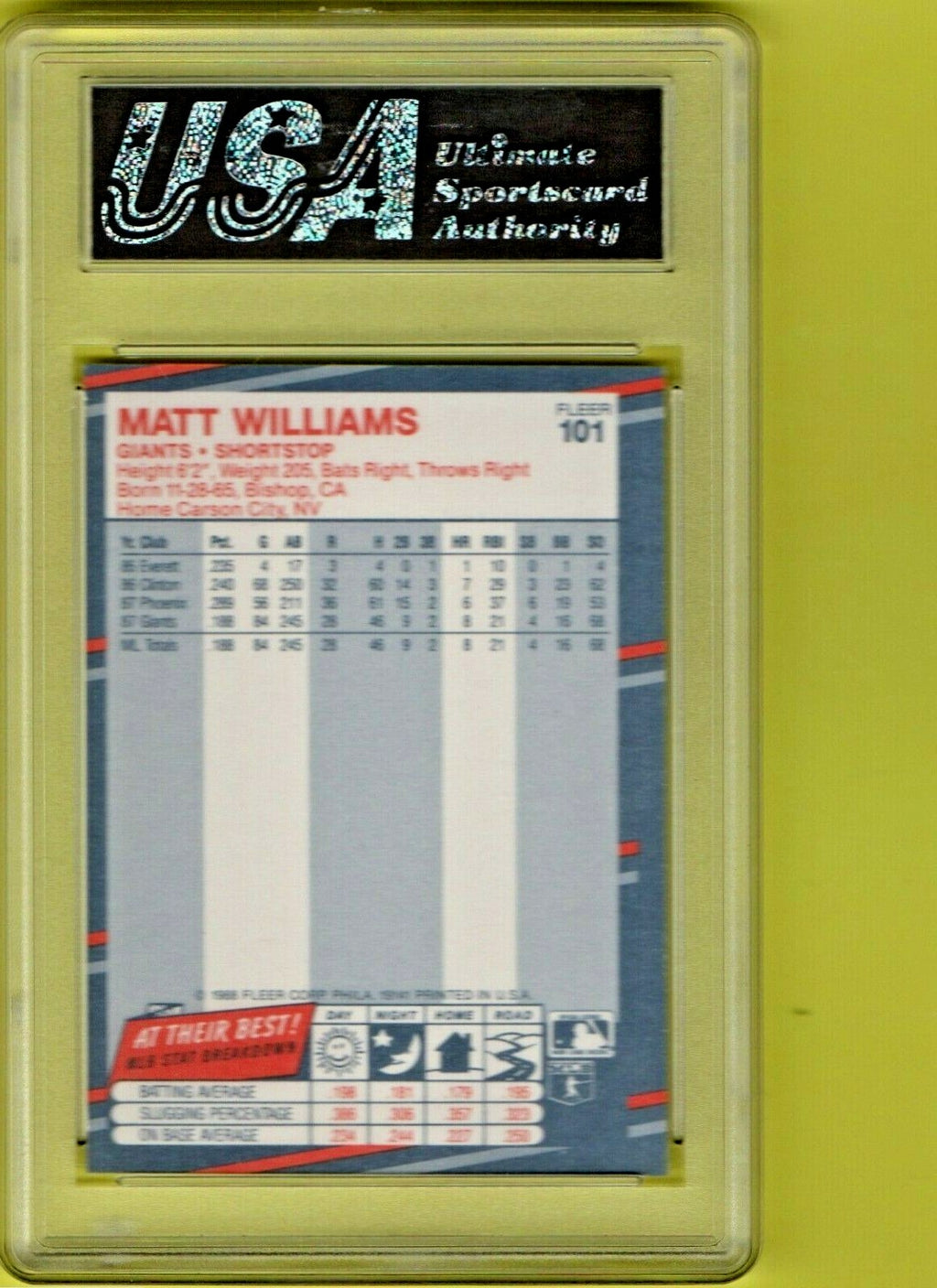 1988 Fleer Glossy #101 MATT WILLIAMS   Rc San Francisco Giants  -  USA 8.0 Nm-Mt
