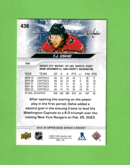 2023-24 UD Series 2 -   Washington Capitals -  T.J. Oshie  - Outburst card #438
