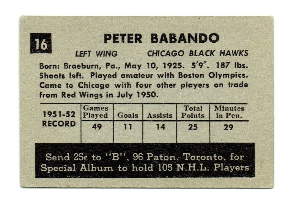 1952-53 PARKHURST #16 PETER BABANDO Chicago Black Hawks ---  BGS  BECKETT  PSA