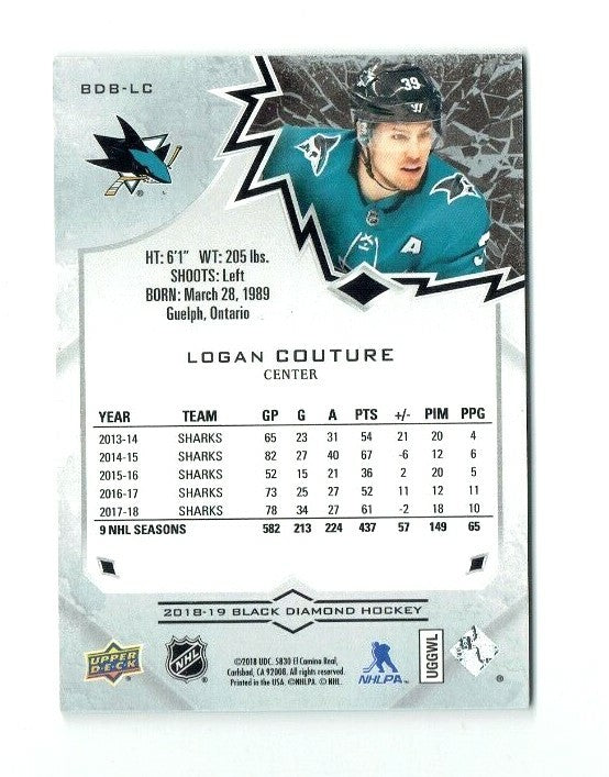 2018-19 BLACK DIAMOND LOGAN COUTURE Base 005/249 San Jose Sharks