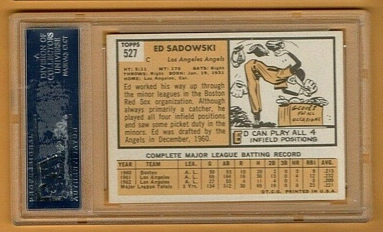 Ed Sadowski  -  Los Angeles Angels -  1963 Topps Card #527 PSA EX-MT+ 6.5