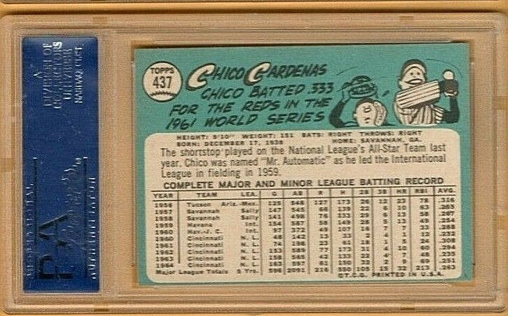 1965 TOPPS BASEBALL # 437 CHICO CARDENAS PSA 8  NM - MT   -  Cincinatti Reds