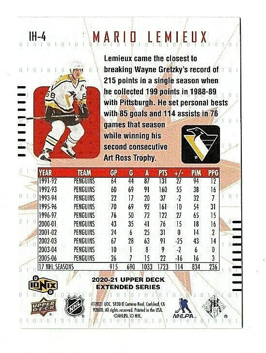 2020-21 Upper Deck Extended - Mario Lemieux - HoloGrFx Ionix (IH-4) SSP 