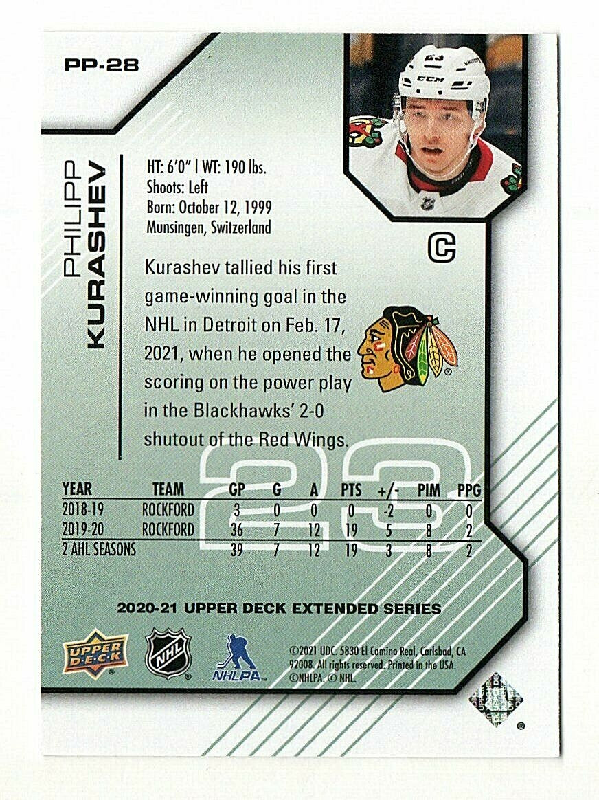 2020/21 UPPER DECK EXTENDED PROS AND PROSPECTS PHILIPP KURASHEV PP-28 -0822/1000