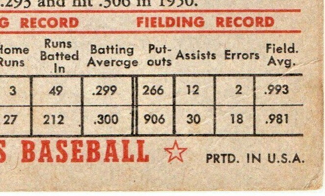#25 JOHNNY GROTH 1952 Topps Baseball RED BACK DETROIT TIGERS