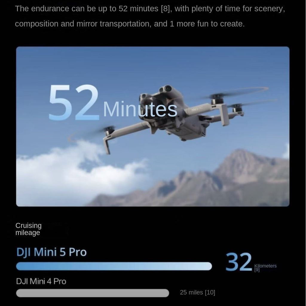 DJI Mini 5 Pro 1-inch Compact Drone with Omnidirectional Active Obstacle Avoidance and Intelligent Follow Mode for Aerial Photography