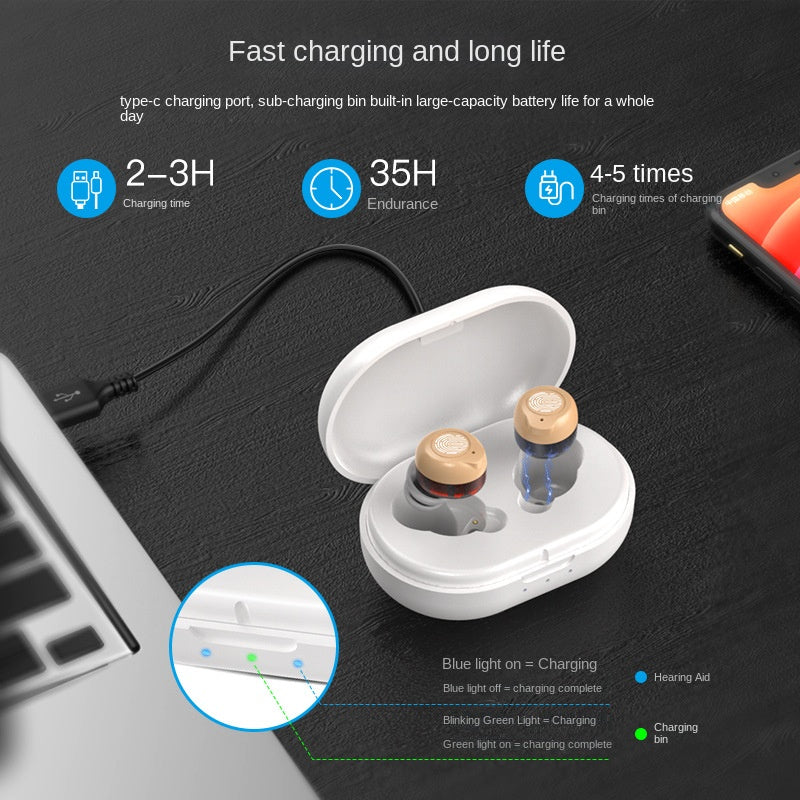 Hearing Aid Sound Amplifier for Elderly with Magnetic Charging Case, Mini Invisible Sound Collector, Portable Audio Enhancer