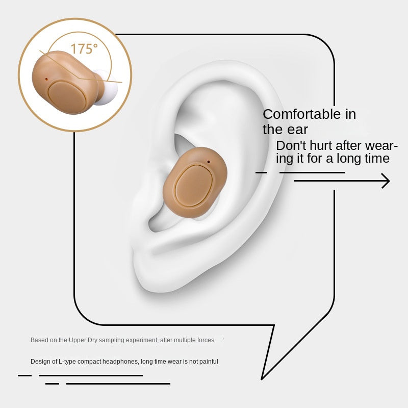 Hearing Aid Sound Amplifier with Magnetic Clasp and Digital Display, High-Quality Audio Collector
